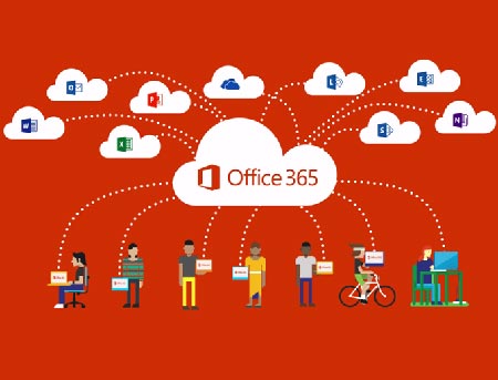 Office 365 For Enterprise